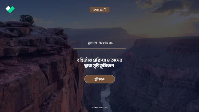 Class 10 Geography Chapter 01 Very Short Question Answer