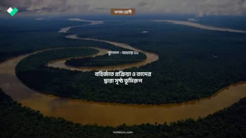 Class 10 Geography Chapter 01 MCQs