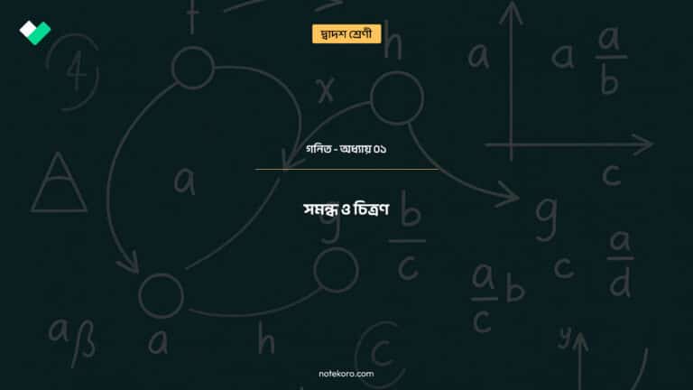 Class 12 Semester 3 Mathematics Chapter 01 MCQ Question Answer