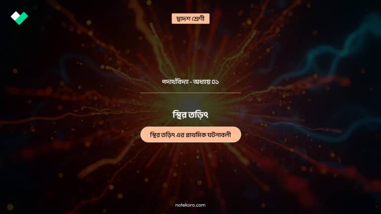 Class 12 Semester 3 Physics Chapter 01 MCQ Question Answer