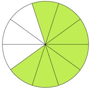 Class 6 Mathematics Chapter 01 Koshe Dekhi 1.3 Question Answer