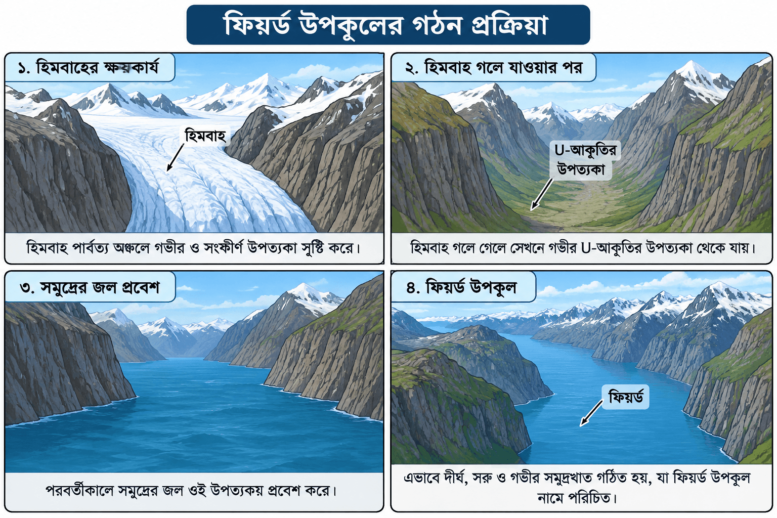ChatGPT Image Sep 13 2026 05 42 30 PM 1