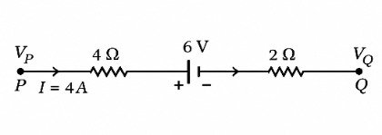 Class 12 Semester 3 Physics Question Paper with Solution PDF 2027 | উচ্চমাধ্যমিক তৃতীয় সেমিস্টার পদার্থবিজ্ঞান প্রশ্নপত্র উত্তর সহ 11 phy img 07