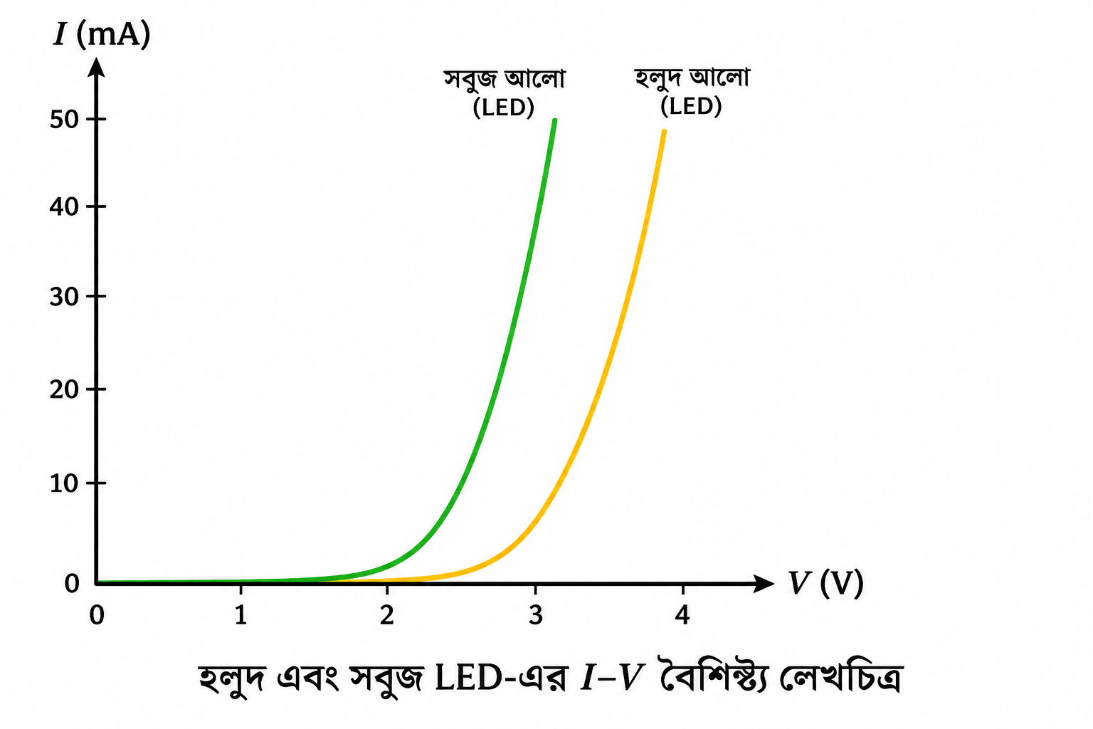 physics2026ques